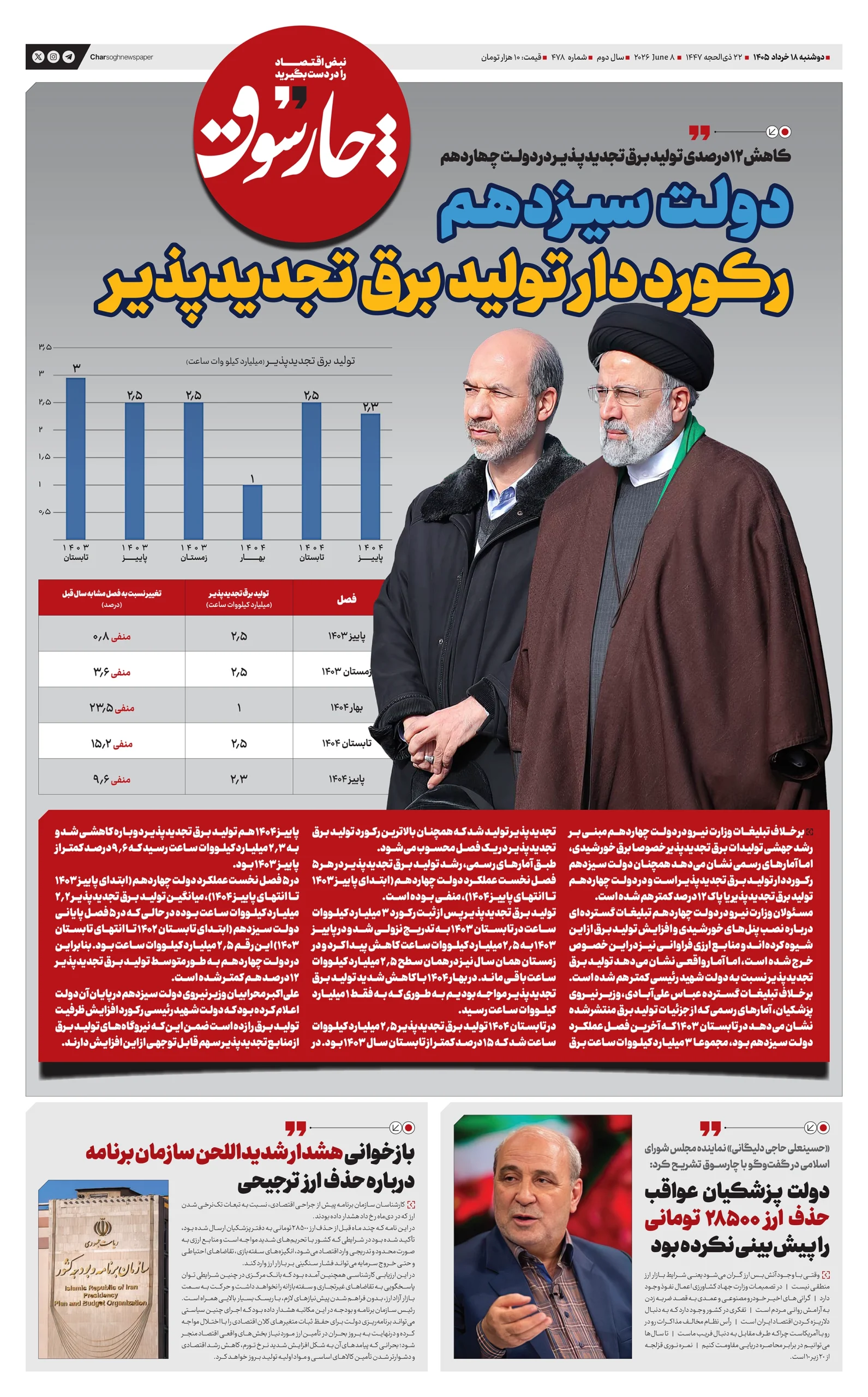 شماره 478- دوشنبه 18 خرداد 1405