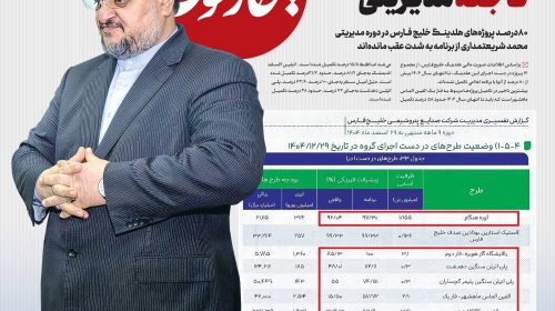 فاجعه مدیر‌یتی