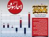 دولت چهاردهم؛ رکورددار رشد نقدینگی