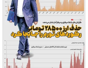 شماره 474- سه‌شنبه 12 خرداد 1405
