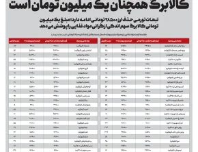 شماره 480- چهارشنبه 20 خرداد 1405