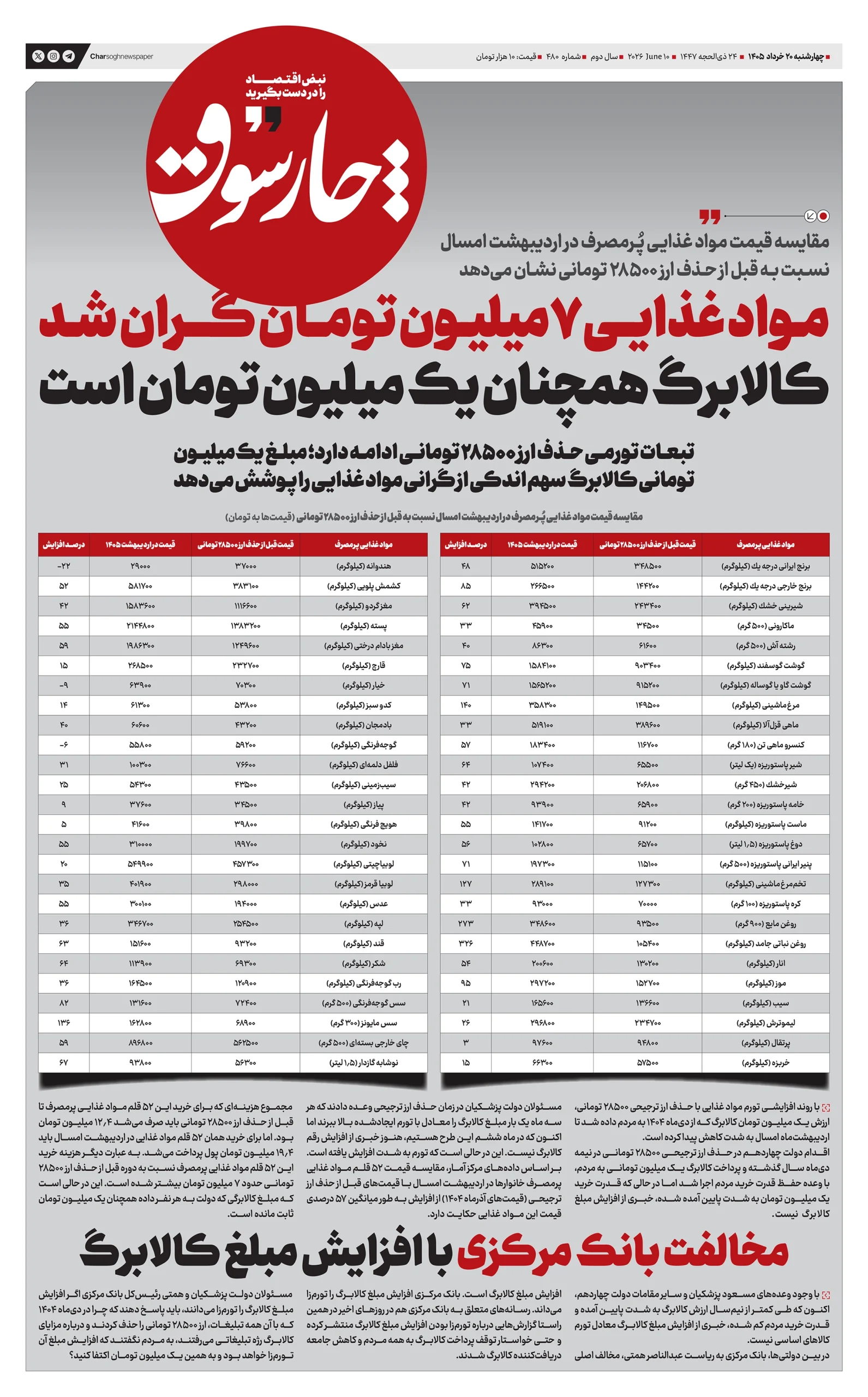 شماره 480- چهارشنبه 20 خرداد 1405