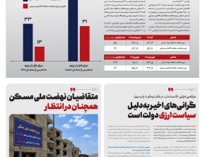 شماره 484- دوشنبه 25 خرداد 1405