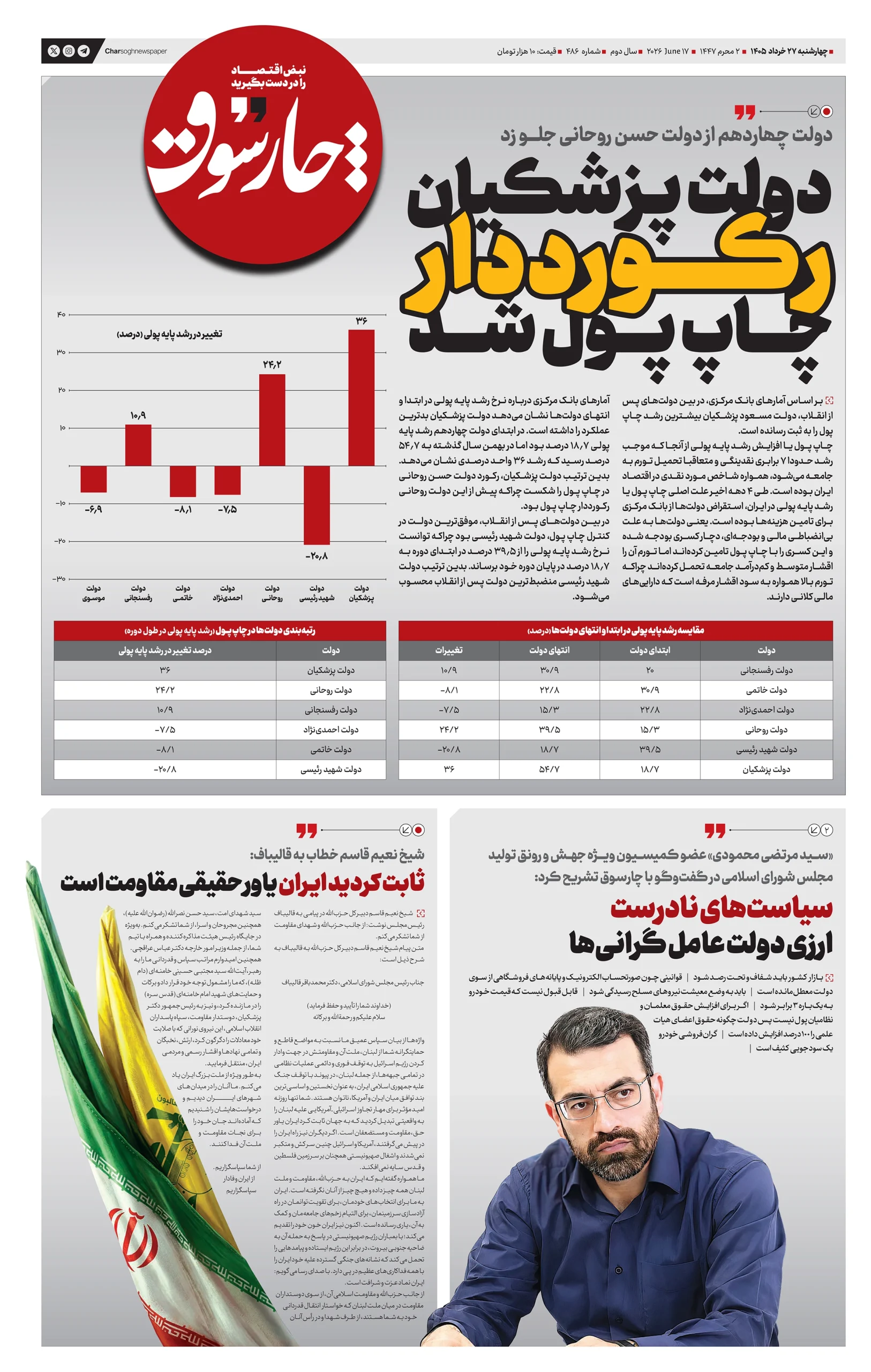 شماره 486- چهارشنبه 27 خرداد 1405