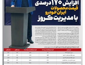 شماره 487- پنج‌شنبه 28 خرداد 1405