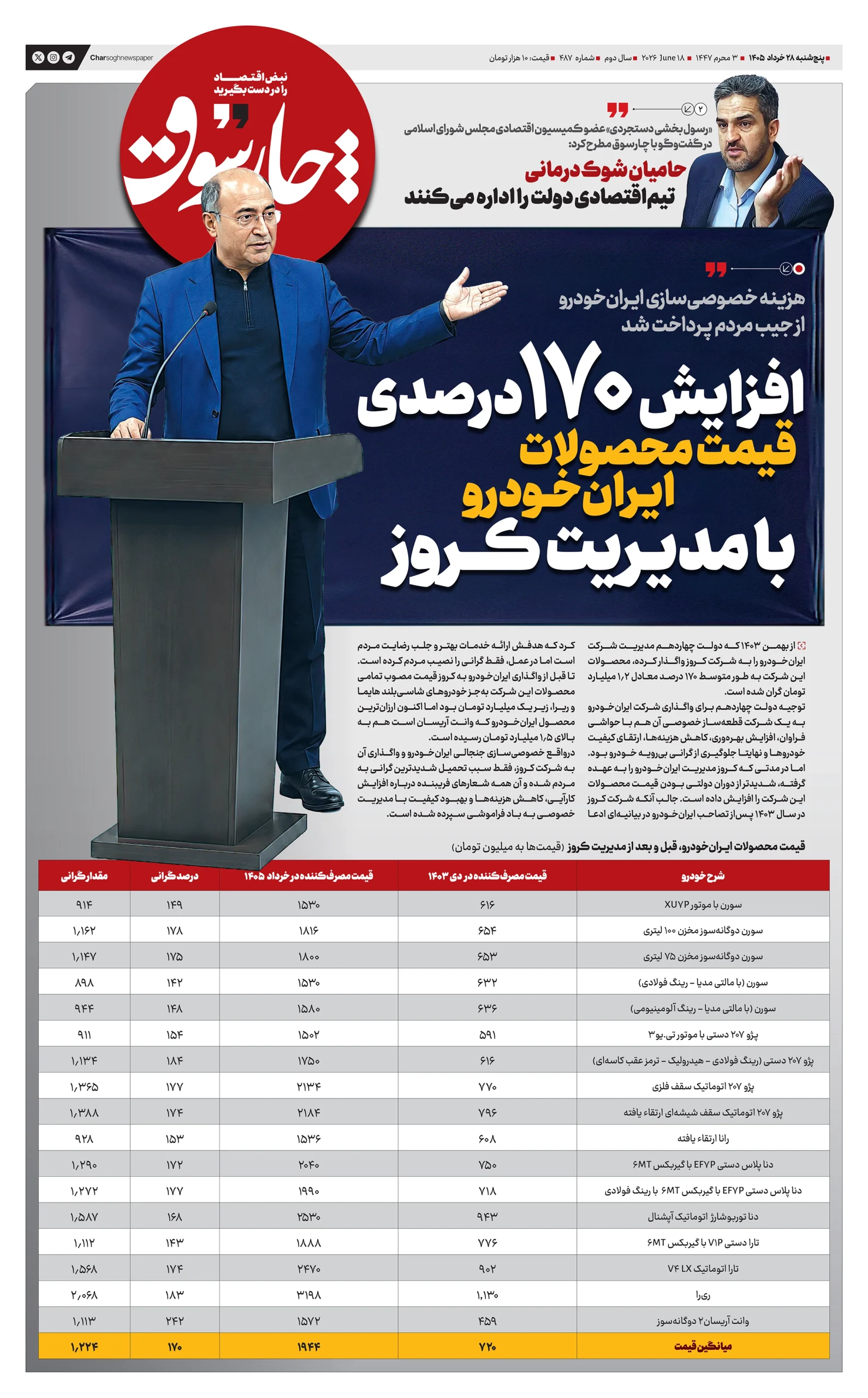 شماره 487- صفحه 1