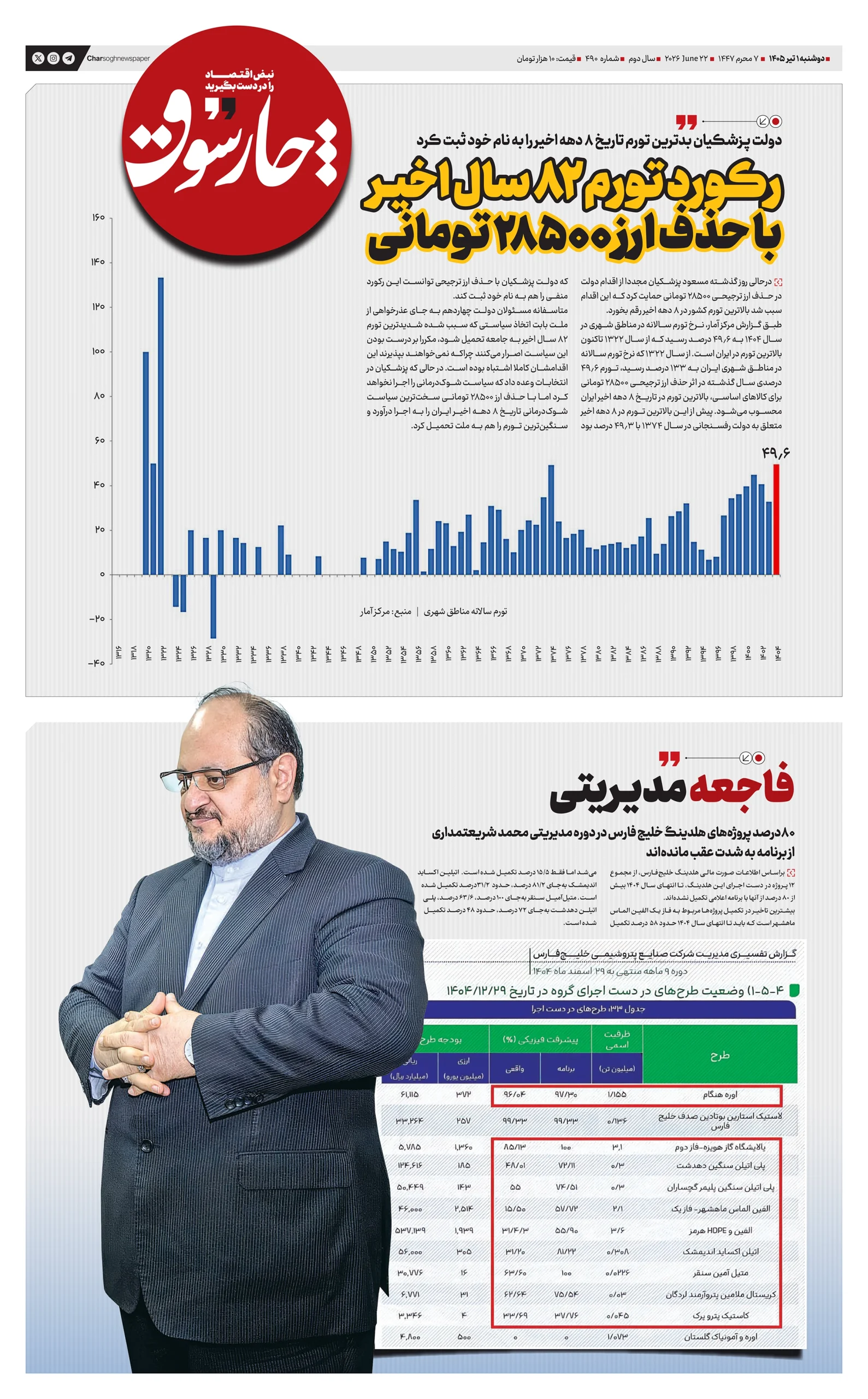 شماره 490- دوشنبه 1 تیر 1405