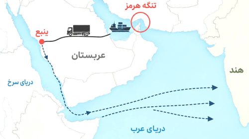 کود هند هم برای دور زدن تنگه هرمز به بندر ینبع می‌رود