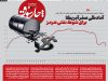 آمادگی صفر آمریکا برای شوک نفتی هرمز