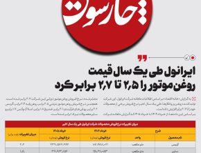 ایرانول طی یکسال قیمت روغن‌موتور را 2.5 تا 2.7 برابر کرد