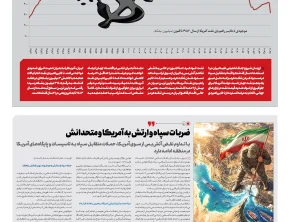 شماره 506- چهارشنبه 24 تیر 1405
