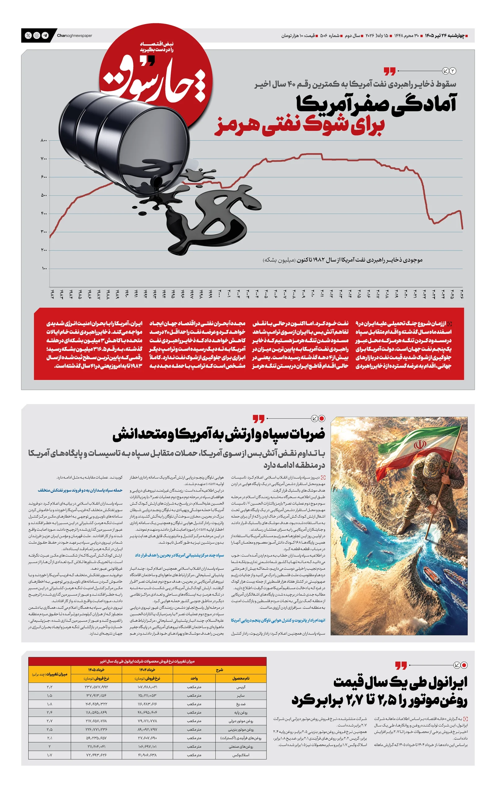 شماره 506- چهارشنبه 24 تیر 1405