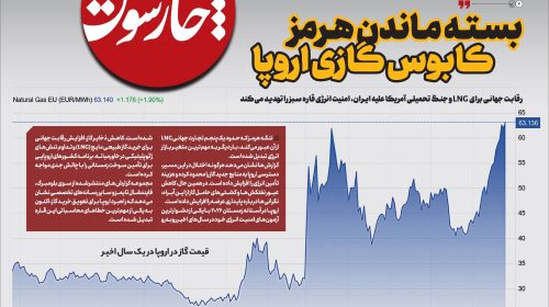 بسته ماندن هرمز کابوس گازی اروپا