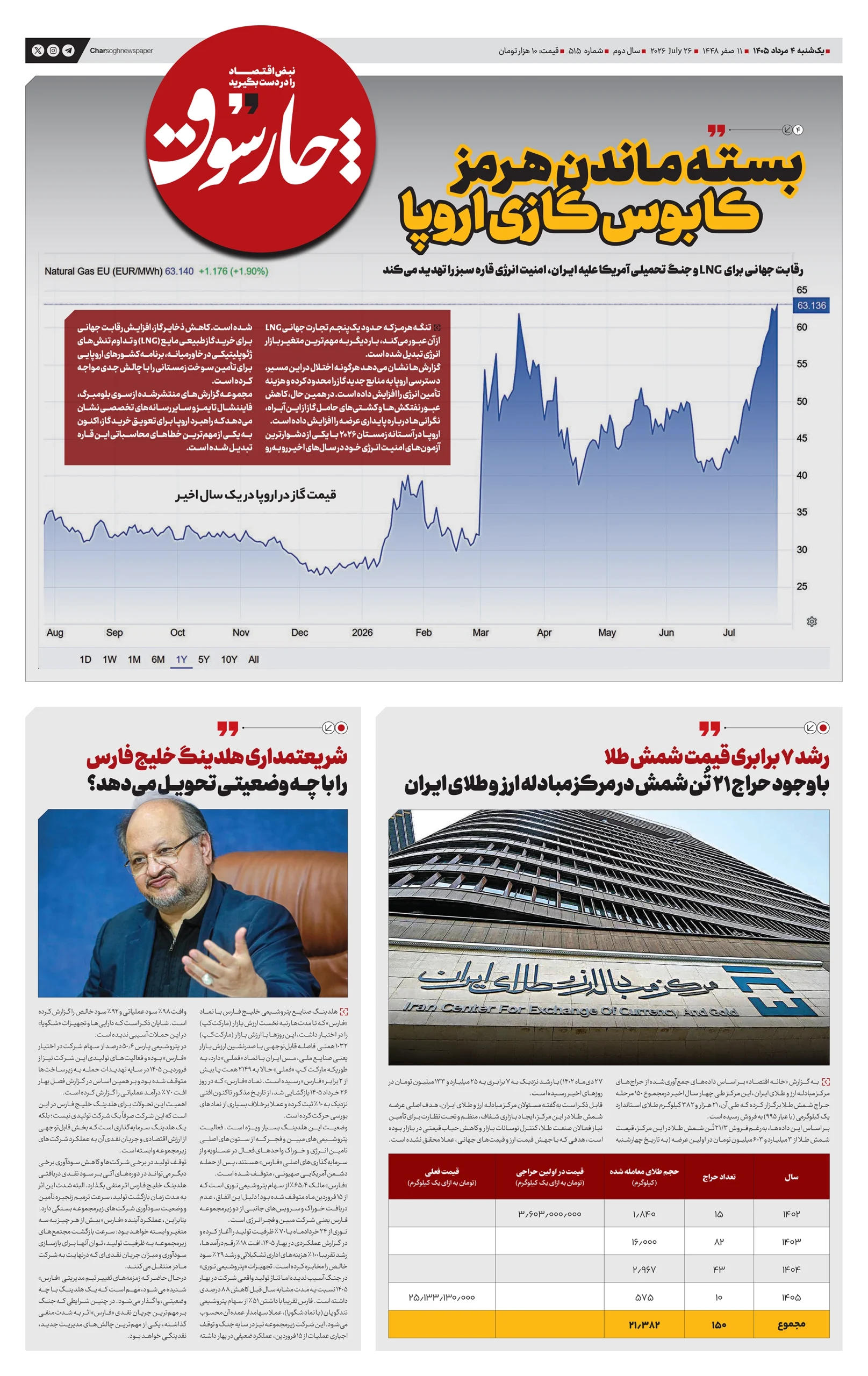 شماره 515- یکشنبه 4 مرداد 1405