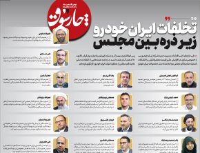 تخلفات ایران‌خودرو زیر ذره‌بین مجلس