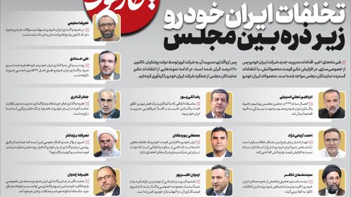 تخلفات ایران‌خودرو زیر ذره‌بین مجلس