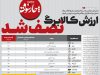 ارزش کالابرگ نصف شد