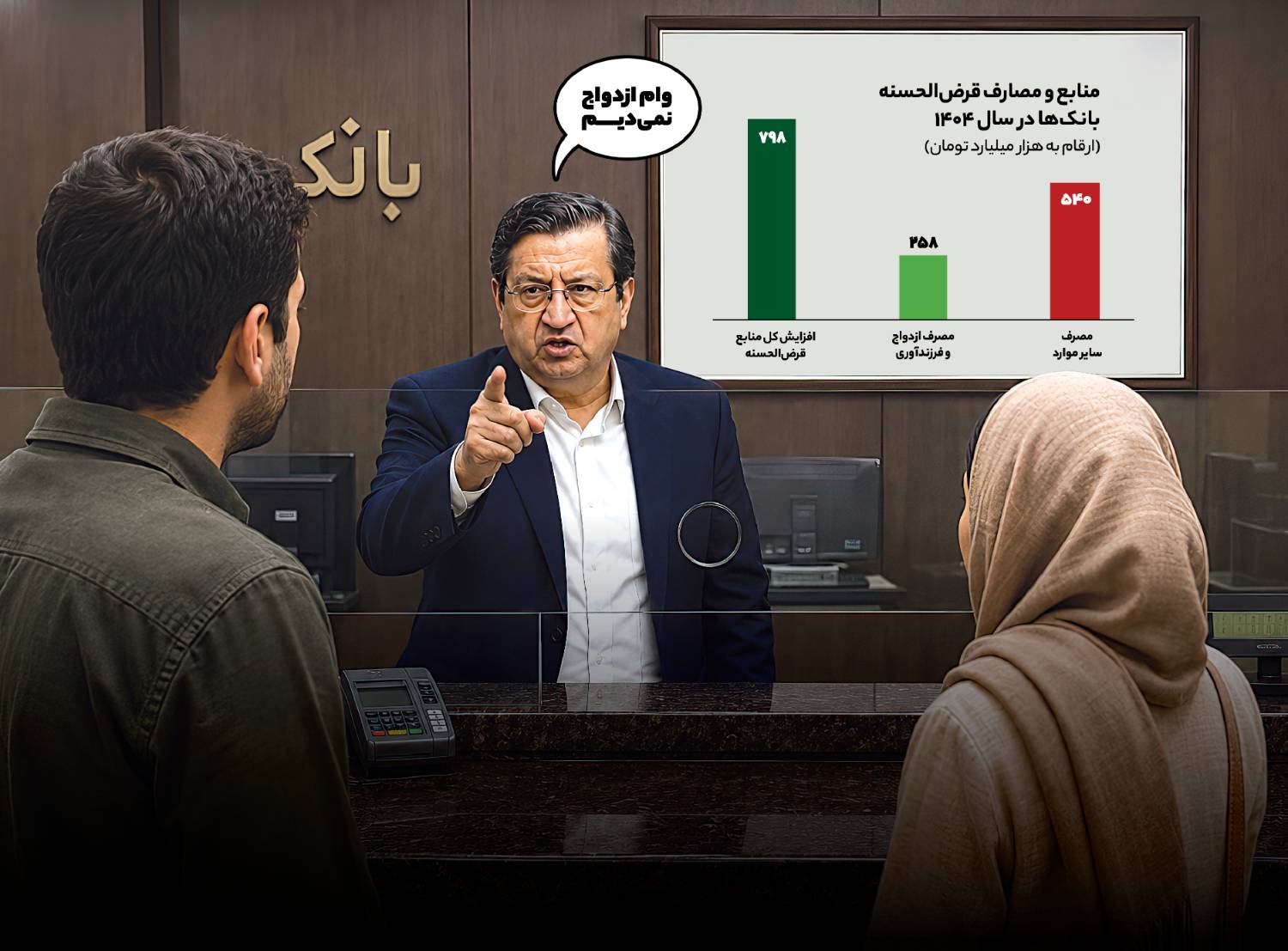 سرنوشت نامعلوم ۵۴۰ همت منابع قرض‌الحسنه بانک‌ها
