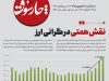 نقش همتی در گرانی ارز