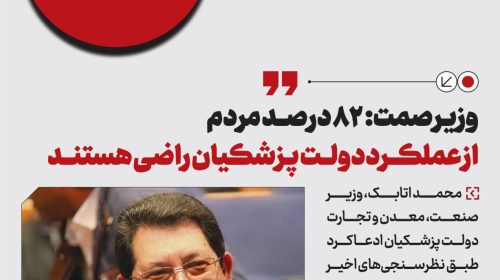 وز‌یـر صمت: ۸۲ درصد مردم، از عملکرد دولت پـزشکیان راضی هستند