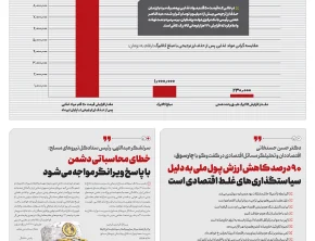 شماره ۵۳۵- شنبه ۳۱ مرداد ۱۴۰۵