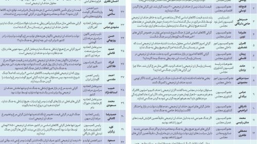 اجماع 60 کارشناس: حذف ارز ترجیحی عامل گرانی‌ها است، نه جنگ