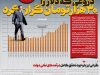 دروغی که دلار را ۳۰ هزار تومـان گران کرد