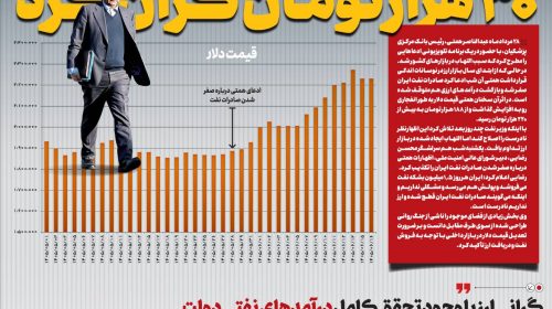 دروغی که دلار را ۳۰ هزار تومـان گران کرد