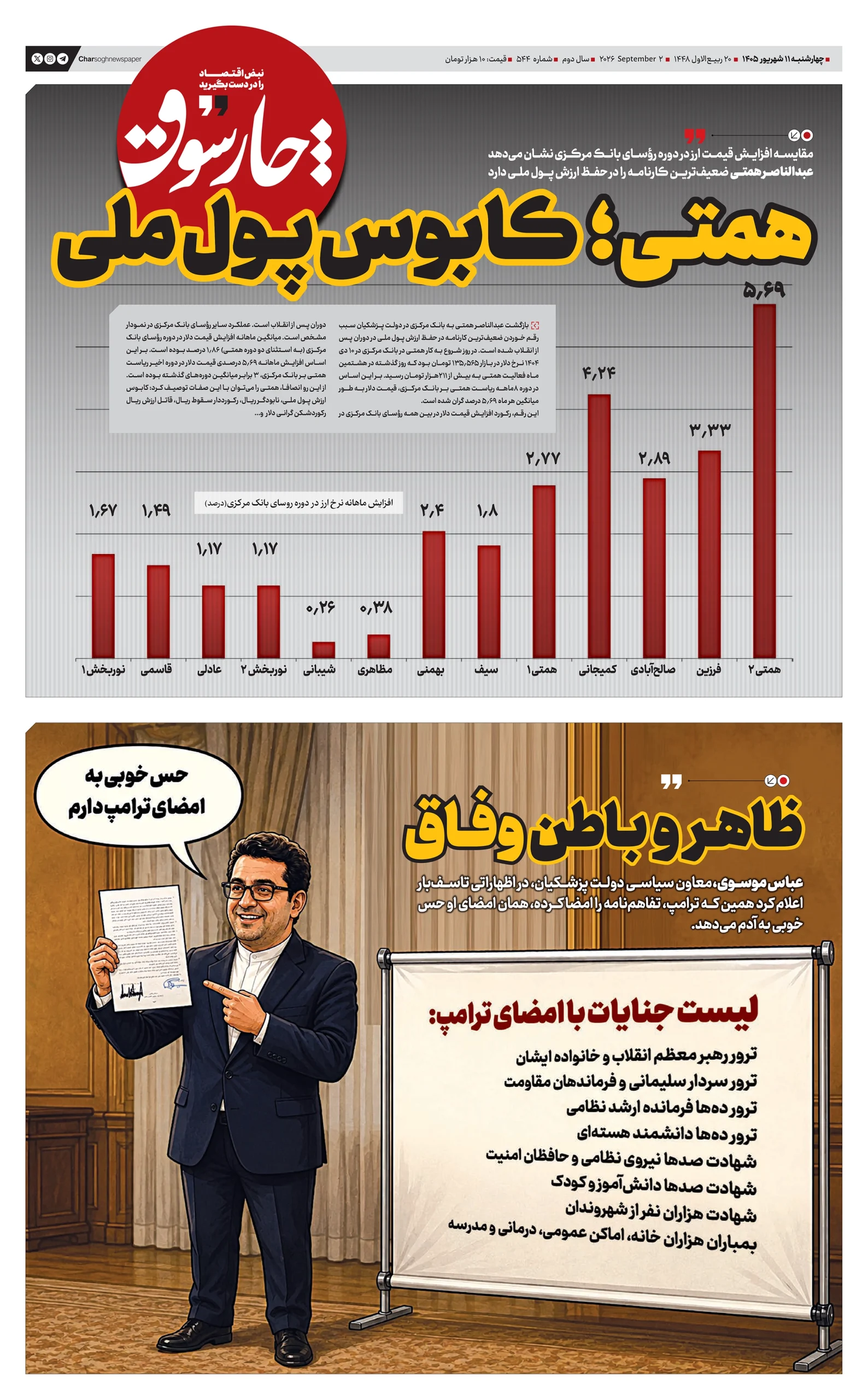شماره 544- چهارشنبه 11 شهریور 1405