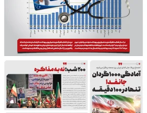 شماره ۵۵۷- پنج‌شنبه ۲۶ شهریور ۱۴۰۵