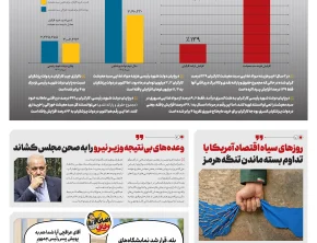 شماره ۵۵۹- یکشنبه ۲۹ شهریور ۱۴۰۵