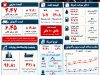 آمریکا در محاصره شوک نفتی هرمز