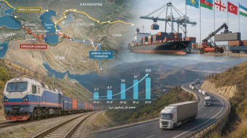 رقبای ایران برای جذب بار چه می‌کنند؟