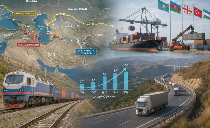 رقبای ایران برای جذب بار چه می‌کنند؟