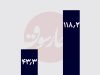 اعتراف دولت: حذف ارز  ۲۸۵۰۰ تومانی خطا بود