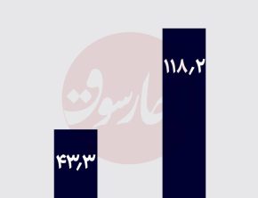 اعتراف دولت: حذف ارز  ۲۸۵۰۰ تومانی خطا بود